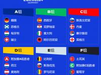 巴拉圭VS美国直播_巴拉圭VS美国比赛高清免费在线直播_巴拉圭VS美国无插件在线观看视频
